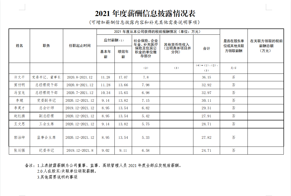 V66.COM·(中国区)官方网站