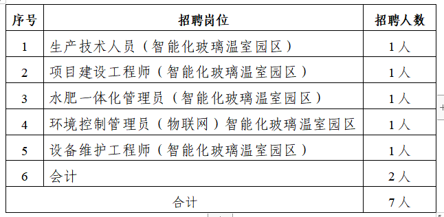 微信图片_20231206171255.png V66.COM·(中国区)官方网站