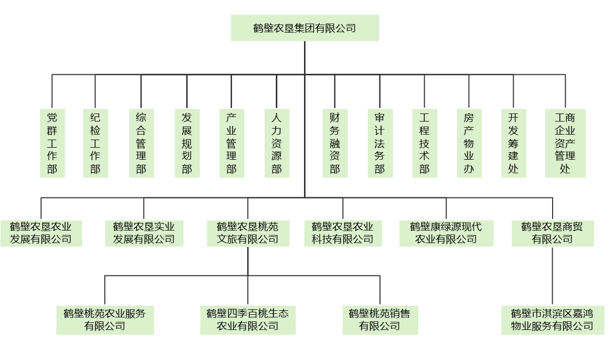V66.COM·(中国区)官方网站